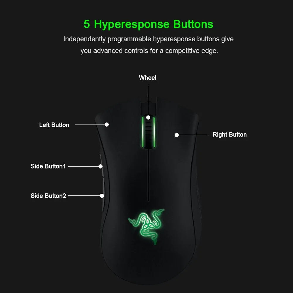 Razer DeathAdder Gaming Mouse